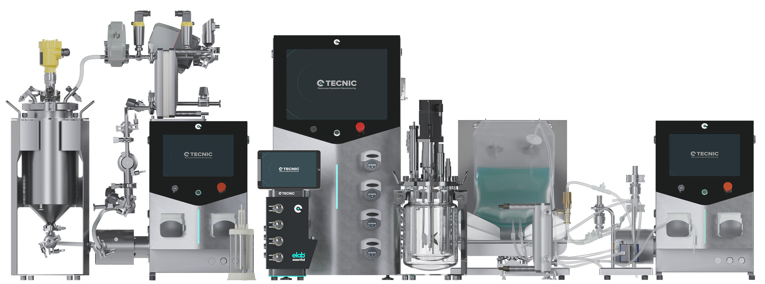 the eLAB range of equipment for bioprocess solutions